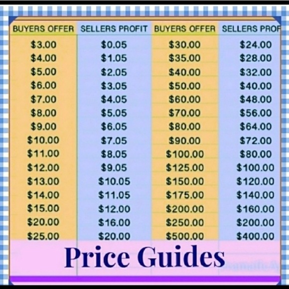 knowledge is power 🙌 - Picture 4 of 15